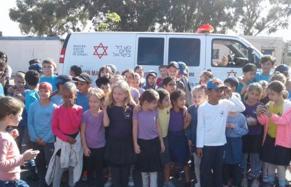 בריאות – תרגיל עזרה ראשונה