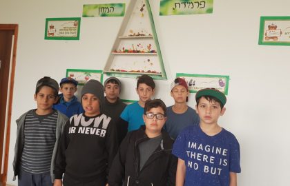 כיתה ה' סימנו בשיעור מדעים את נושא פירמידת המזון וערכנו תערוכה לסיכום.
