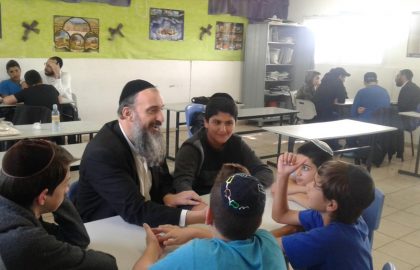 תלמידי כיתה ח' לומדים בבית מדרש בשמחה ובהתלהבות