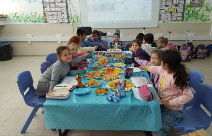 מזל-טוב ללוי דניאל אהרון ליום ההולדת המון ברכות ואיחולים!