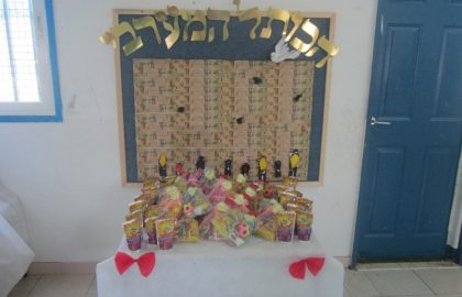ילדי גן שובו חגגו את סיום שנת הלימודים