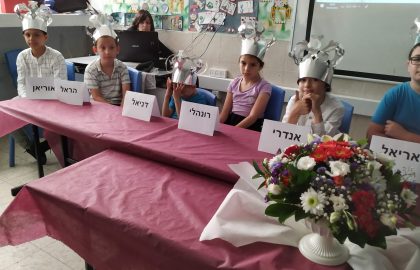 סיימנו את חידון התנ"ך-במשך שבועיים ענו התלמידים החרוצים על שאלות מנושאים שונים בתנ"ך. היום היה השלב האחרון. 10 מצטיינים נבחרו וענו על חידון דיגיטלי .שלשה תלמידים מצטיינים זכו בפרס.