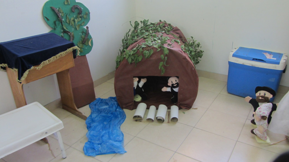 ילדי ילדי הגן בנו בית לרבי עקיבא רועה צאן.רחל וכלבא שבוע .מערת ר' שמעון ורב' אלעזר עם עץ החרובים.