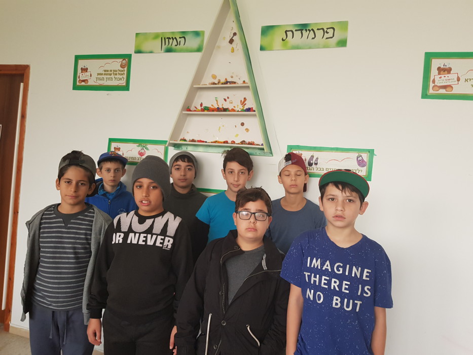כיתה ה' סימנו בשיעור מדעים את נושא פירמידת המזון וערכנו תערוכה לסיכום.