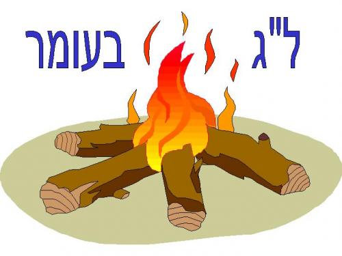 כיתה ג' חגגה על האש בגבעת יונה לכבוד ל"ג בעומר היתה לנו חוויה מדהימה תודה מיוחדת לאבא של אורי על המנגל.