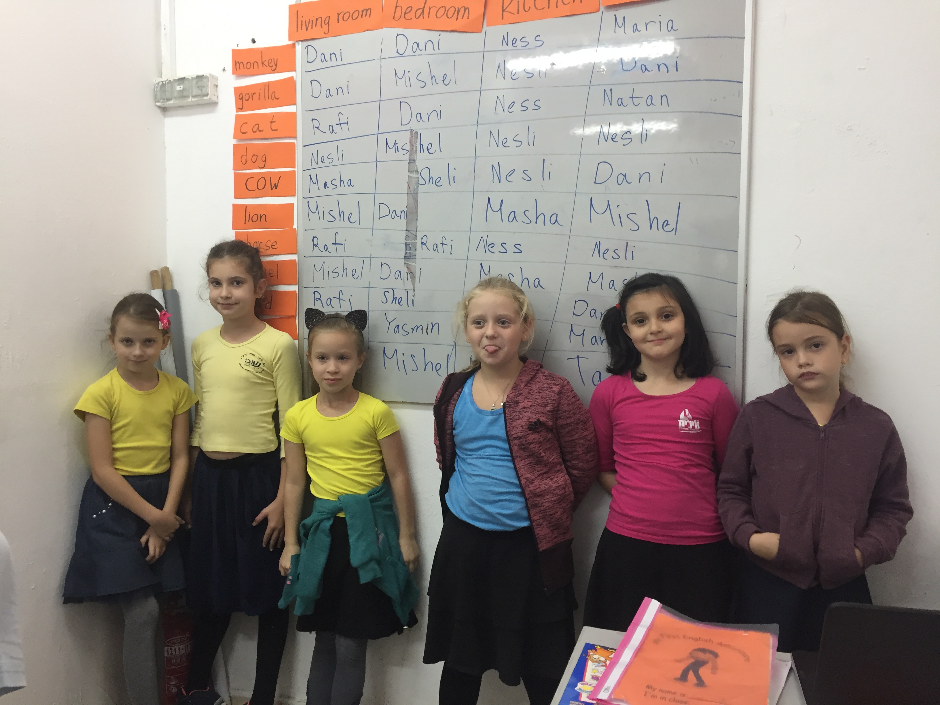 כיתה ג' בשיעור אנגלית התלמידים מדברים באנגלית ומספרים כל חיה היכן נמצאת.