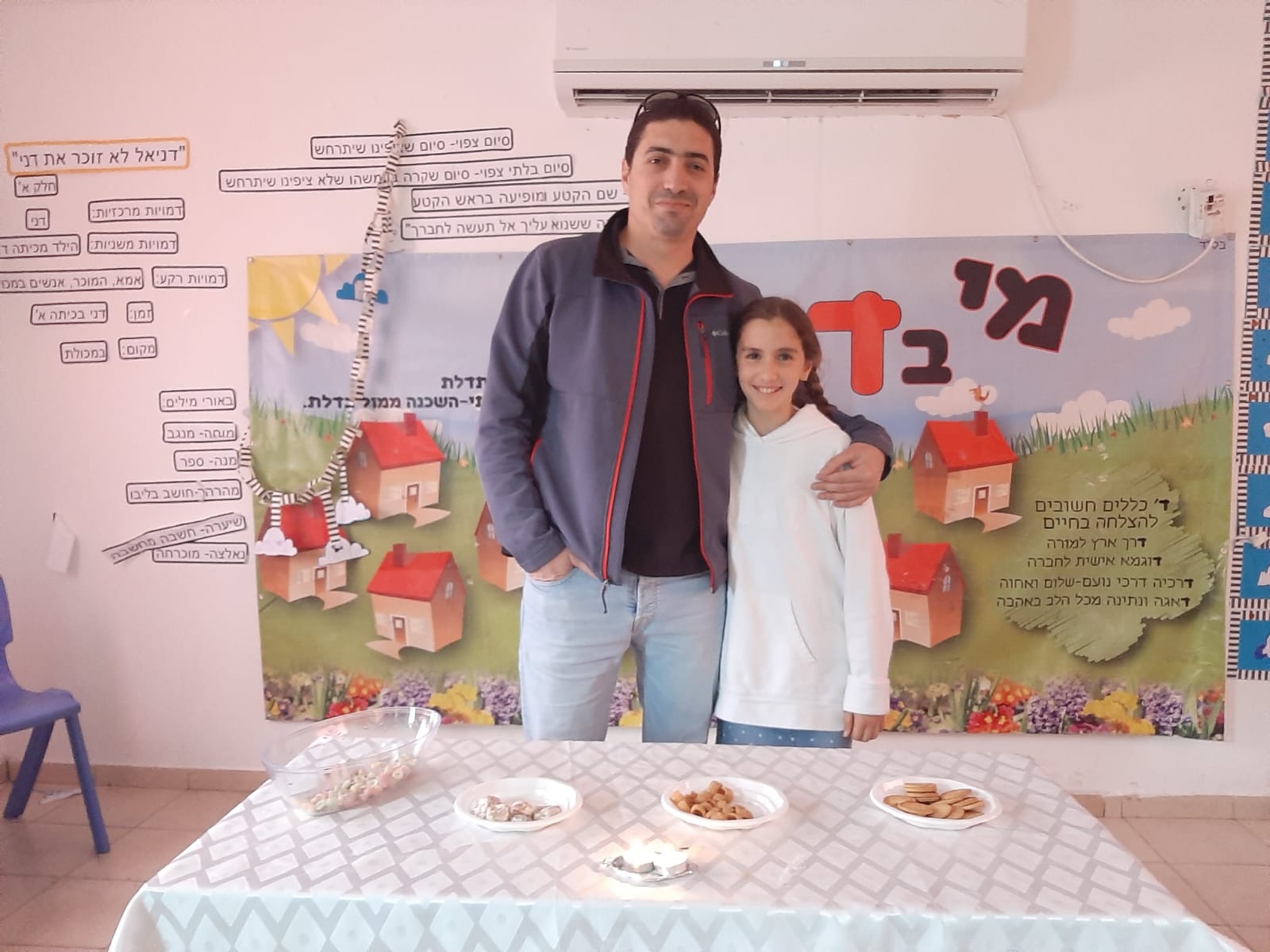 אבא של נויה באה למסור על המכם והילדות התענינו מאוד!
